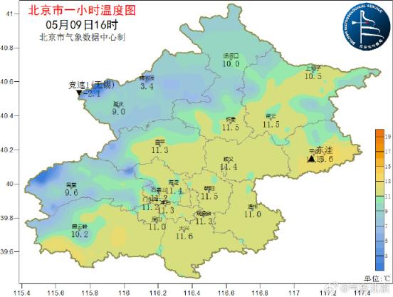 米升网 北京入夜后降雨结束，双休日以晴到多云为主，气温回升