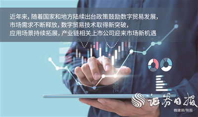 易策略 我国数字贸易市场规模年内或突破4.5万亿元 上市公司加码布局抢占机遇