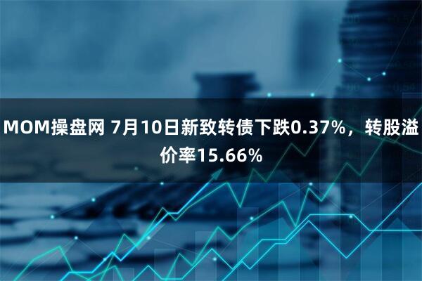 MOM操盘网 7月10日新致转债下跌0.37%，转股溢价率15.66%