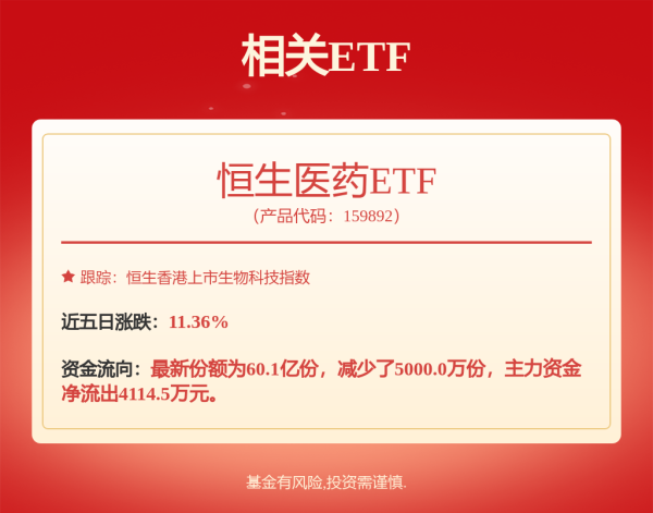 开源优配 透过数据看“十四五”答卷：A股公司科技含量显著提升