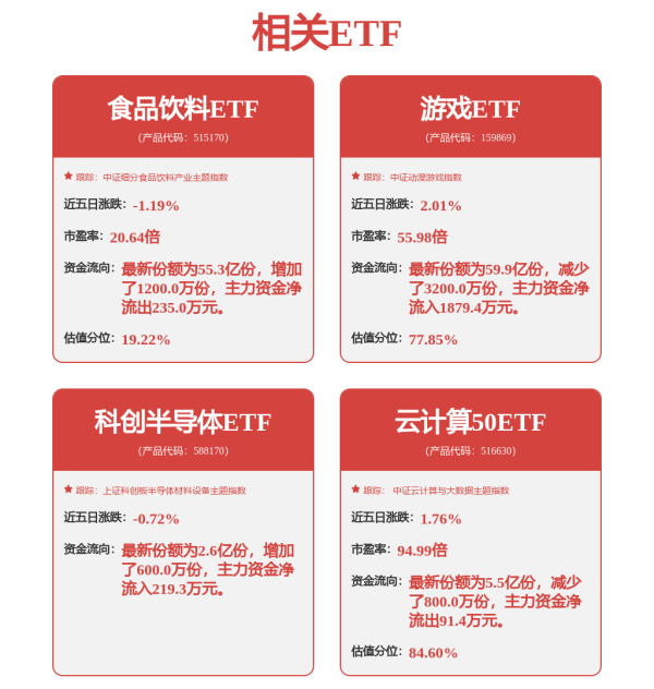中利网 连续3年ROE超10%+未来高成长的超跌优质科技股，11股上榜